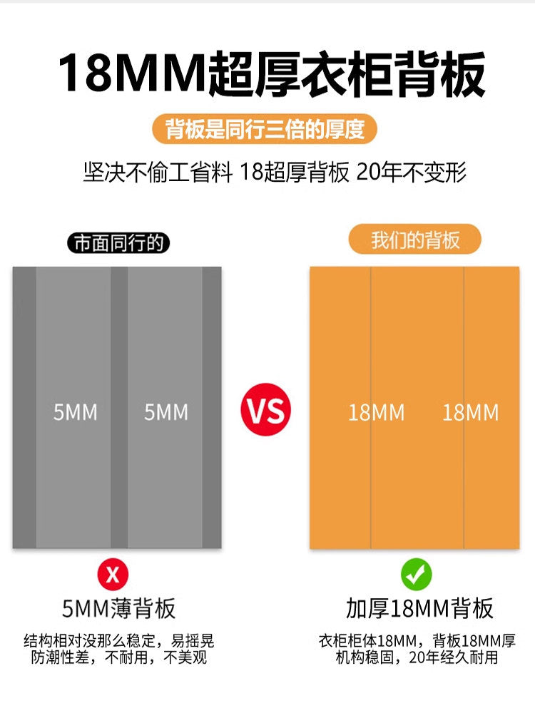 ENF级实木推拉门衣柜中古风家用卧室现代简约欧松板移门滑门柜子